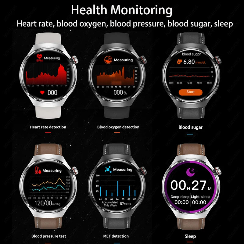 2024New GPS Smart Watch Men For Huawei GT4 Pro AMOLED Screen Heart rate Bluetooth Call NFC IP68Waterproof Blood Sugar Smartwatch