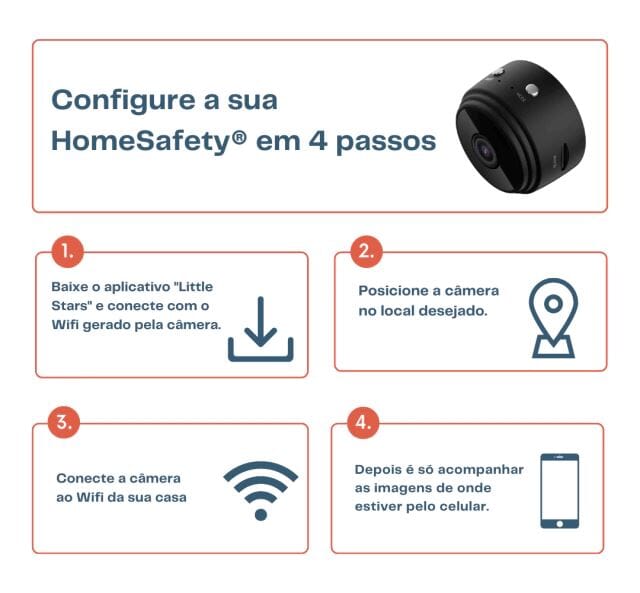 Mini Câmera Magnética HomeSafety Wifi FullHD Original